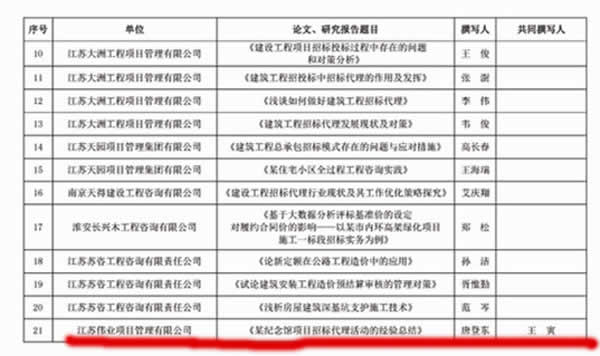 优秀招标代理机构、代理成果评优通知(3)05 拷贝.jpg